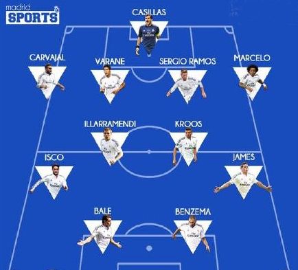 状态低迷遭遇三连平，皇马丢掉西甲积分榜榜首（三连平凸显状态低迷，皇马让出西甲榜首）