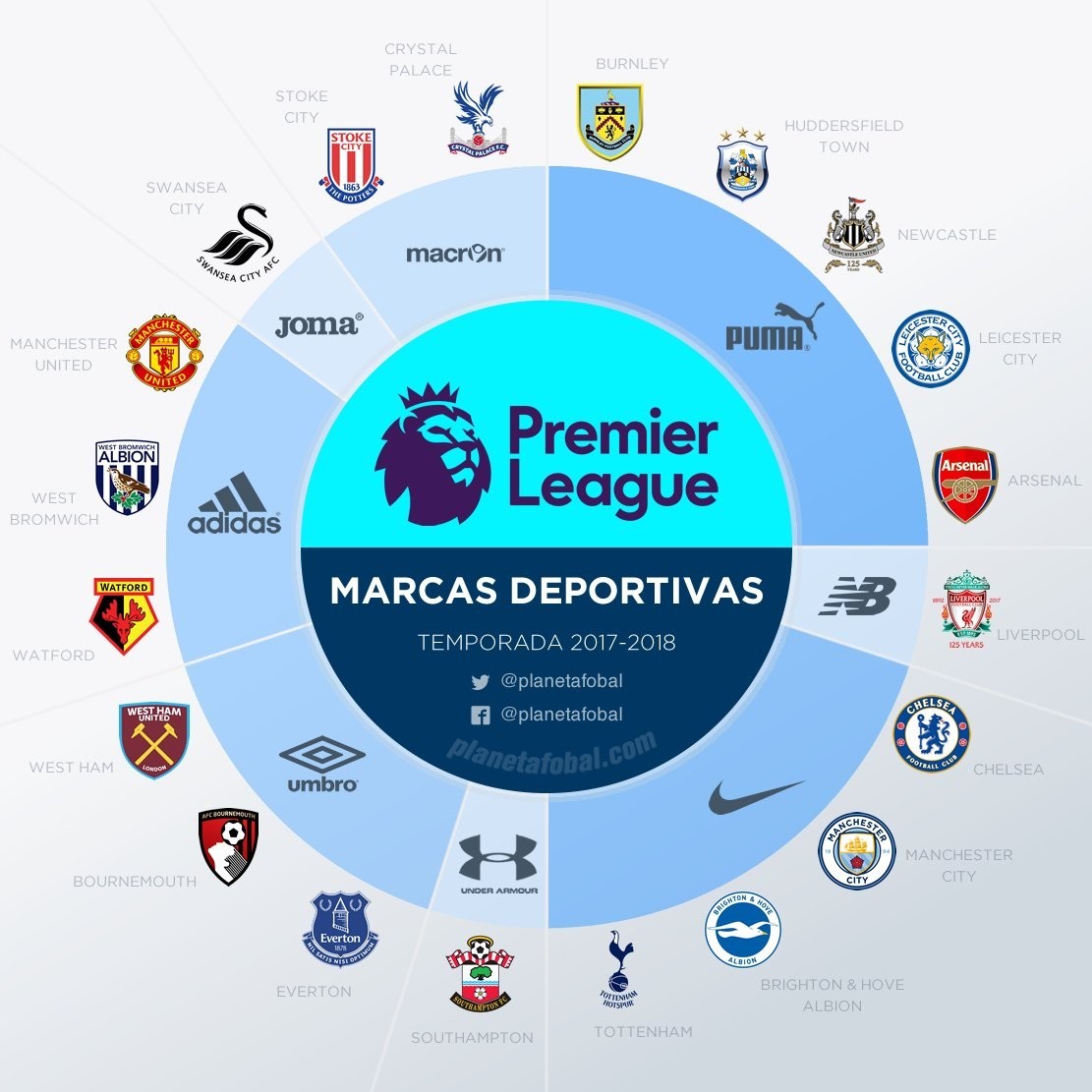 萨拉维亚：姆巴佩会成为历史最佳之一；梅西是独一无二的存在