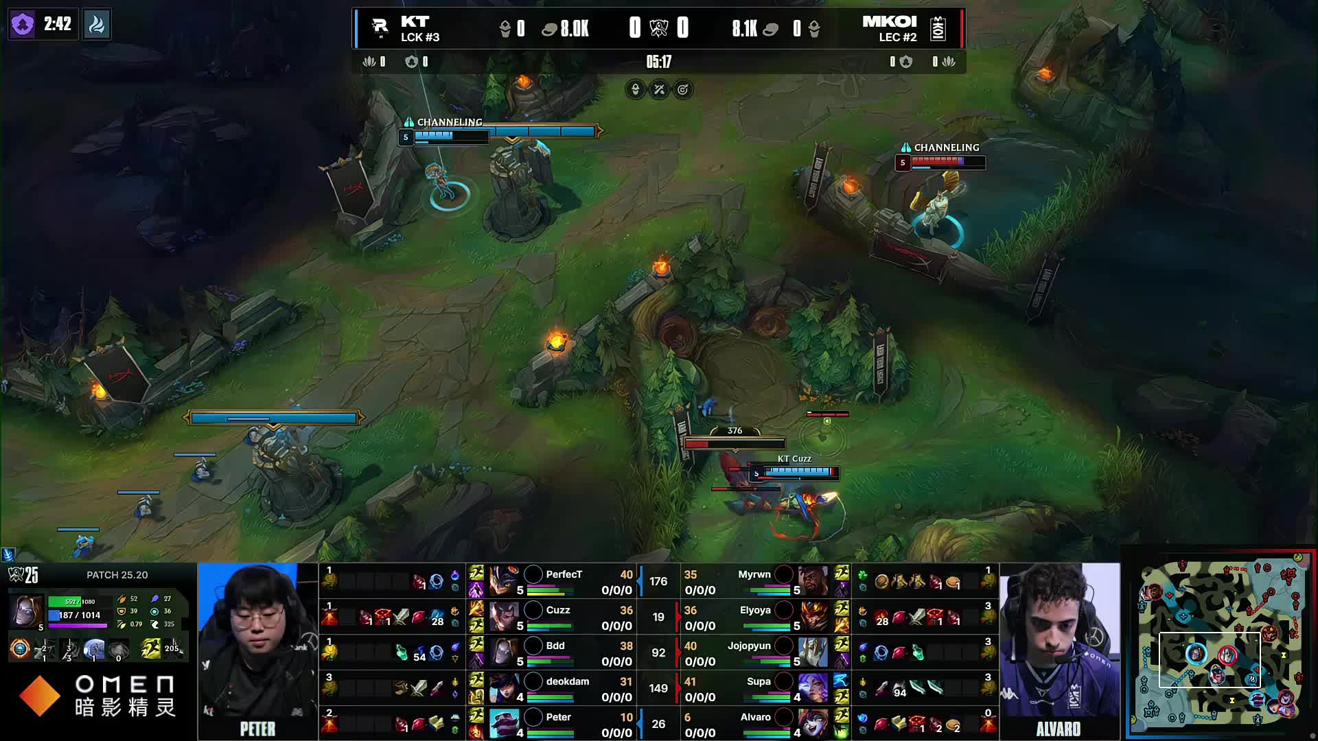 Thorin：Complexity一成为热门就会出问题